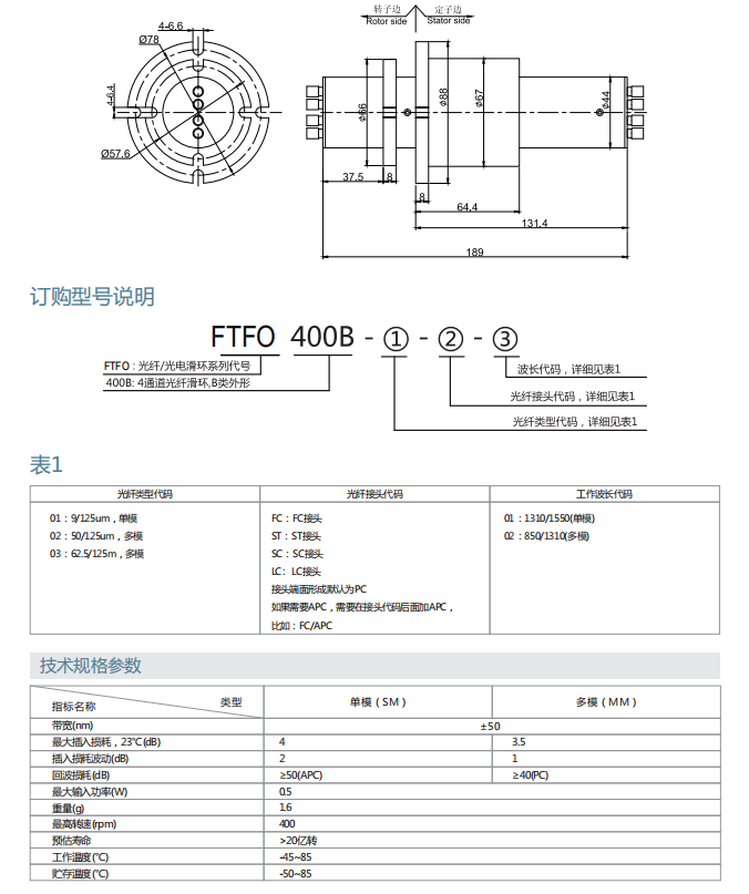 乐天堂·(fun88)官方网站入口