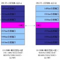 EDFA掺铒光纤放大器是什么？