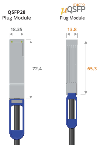 MicroQSFP光？