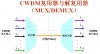 先容WDM波分复用器2种系统